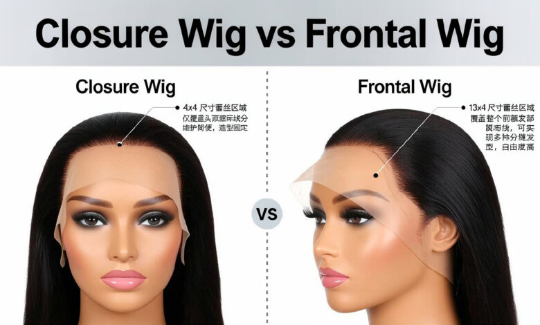 Closure Wig vs Frontal Wig