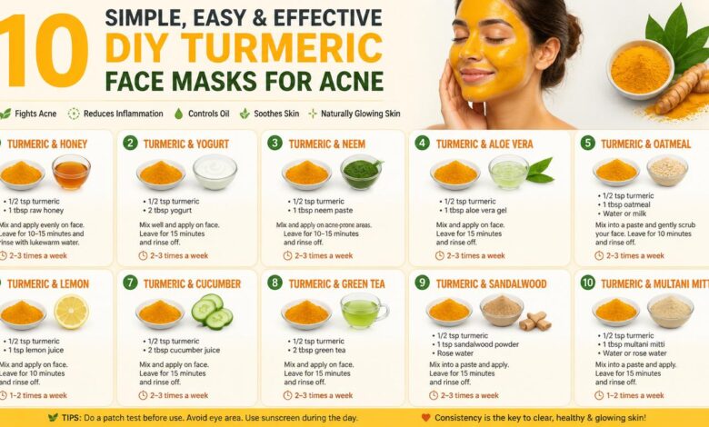 10 Simple, Easy & Effective DIY Turmeric Face Masks for Acne