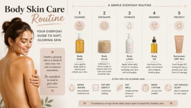 Body skin care routine your everyday GUIDE to soft, glowing skin